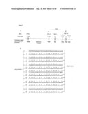 Compositions And Methods For Conversion Of Aldehydes To Alkanes diagram and image