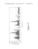 ARCELIN-5 PROMOTER AND USES THEREOF diagram and image