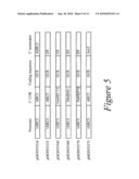 ARCELIN-5 PROMOTER AND USES THEREOF diagram and image