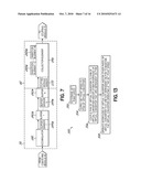 APPARATUS AND METHOD TO CONTROL MATERIAL CONVERTING AND ENVELOPE STUFFING diagram and image