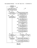 APPARATUS AND METHOD TO CONTROL MATERIAL CONVERTING AND ENVELOPE STUFFING diagram and image