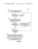 APPARATUS AND METHOD TO CONTROL MATERIAL CONVERTING AND ENVELOPE STUFFING diagram and image