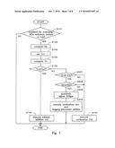 EXHAUST GAS PURIFICATION SYSTEM FOR INTERNAL COMBUSTION ENGINE diagram and image