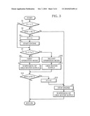 EXHAUST PURIFICATION SYSTEM FOR HYBRID ELECTRIC VEHICLE diagram and image