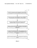 SYSTEM AND METHOD FOR OBTAINING AN OPTIMAL ESTIMATE OF NOx EMISSIONS diagram and image