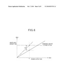 WASTE HEAT CONTROL APPARATUS diagram and image