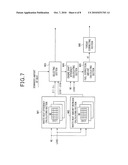 WASTE HEAT CONTROL APPARATUS diagram and image