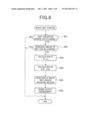 WASTE HEAT CONTROL APPARATUS diagram and image