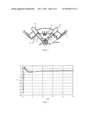 Aircraft jet engine provided with a device for reducing propulsion jet noise diagram and image