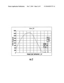 Engine brake for part load CO reduction diagram and image