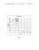 Engine brake for part load CO reduction diagram and image