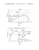 Apparatus and Methods for Natural Gas Transportation and Processing diagram and image