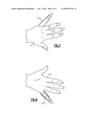 Finger Jewelry Article diagram and image