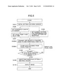 Ultrasonic Measurement Method, Ultrasonic Measurement Apparatus, and Ultrasonic Sensor diagram and image