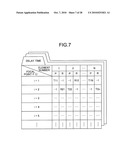 Ultrasonic Measurement Method, Ultrasonic Measurement Apparatus, and Ultrasonic Sensor diagram and image