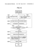 Ultrasonic Measurement Method, Ultrasonic Measurement Apparatus, and Ultrasonic Sensor diagram and image