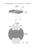 Ultrasonic Measurement Method, Ultrasonic Measurement Apparatus, and Ultrasonic Sensor diagram and image