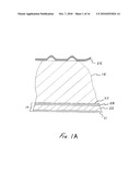 Ultrasonic Fingerprint Scanning Using a Plane Wave diagram and image