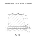 Ultrasonic Fingerprint Scanning Using a Plane Wave diagram and image