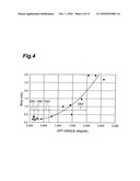 METHOD OF FABRICATING SINGLE CRYSTAL GALLIUM NITRIDE SEMICONDUCTOR SUBSTRATE, NITRIDE GALLIUM SEMICONDUCTOR SUBSTRATE AND NITRIDE SEMICONDUCTOR EPITAXIAL SUBSTRATE diagram and image