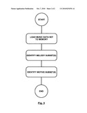 SYSTEM AND METHOD FOR ADAPTIVE MELODIC SEGMENTATION AND MOTIVIC IDENTIFICATION diagram and image