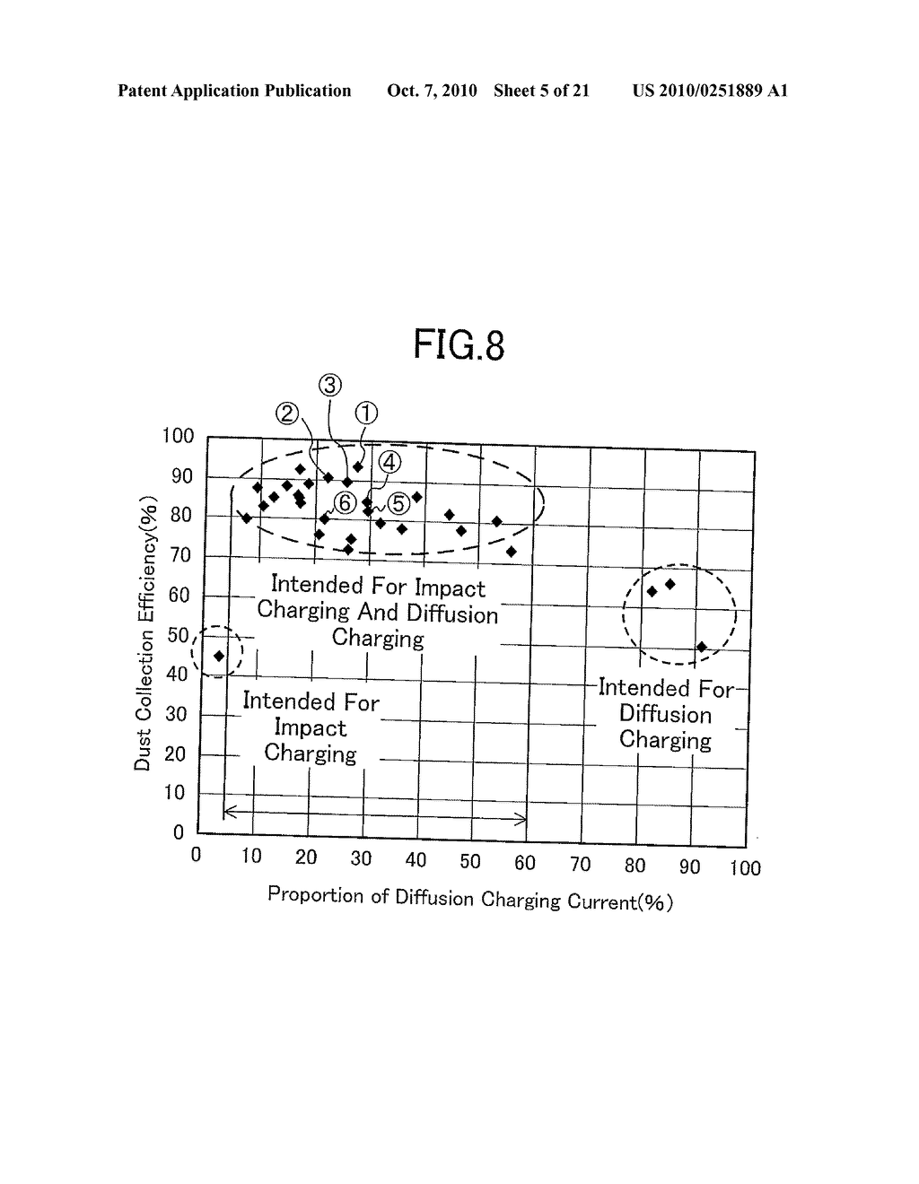 CHARGING DEVICE, AIR HANDLING DEVICE, METHOD FOR CHARGING, AND METHOD FOR HANDLING AIR - diagram, schematic, and image 06