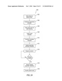 SYSTEM AND METHOD FOR GLAZING diagram and image