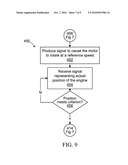 METHOD AND APPARATUS FOR STARTING AN INTERNAL COMBUSTION ENGINE diagram and image