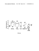 ORGANIC PHOTOVOLTAIC DEVICE WITH INTERFACIAL LAYER AND METHOD OF FABRICATING SAME diagram and image