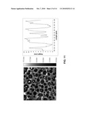 ORGANIC PHOTOVOLTAIC DEVICE WITH INTERFACIAL LAYER AND METHOD OF FABRICATING SAME diagram and image