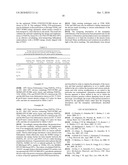 ORGANIC PHOTOVOLTAIC DEVICE WITH INTERFACIAL LAYER AND METHOD OF FABRICATING SAME diagram and image