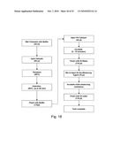 MULTI-CHAMBER ROTATING VALVE diagram and image