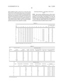 HIGH-STRENGTH COLD-ROLLED STEEL SHEET diagram and image