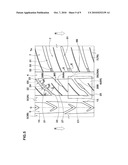 PNEUMATIC TIRE diagram and image