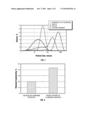 METHOD OF TREATING A SUBTERRANCAN FORMATION WITH COMBINED BREAKER AND FLUID LOSS ADDITIVE diagram and image