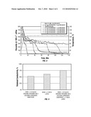 METHOD OF TREATING A SUBTERRANCAN FORMATION WITH COMBINED BREAKER AND FLUID LOSS ADDITIVE diagram and image