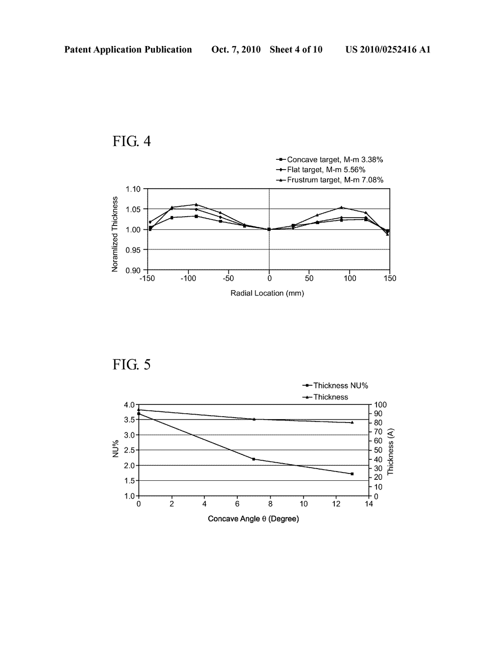 Sputtering Target for PVD Chamber - diagram, schematic, and image 05