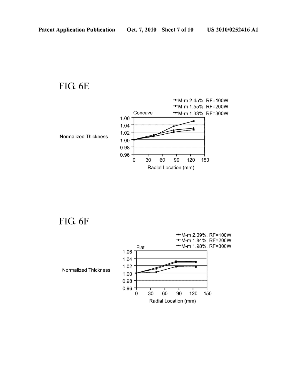 Sputtering Target for PVD Chamber - diagram, schematic, and image 08