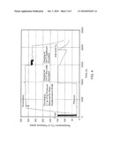 Storing and Transporting Energy diagram and image