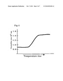 CARBON FIBER STRAND AND PROCESS FOR PRODUCING THE SAME diagram and image