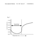 CARBON FIBER STRAND AND PROCESS FOR PRODUCING THE SAME diagram and image