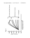 CARBON FIBER STRAND AND PROCESS FOR PRODUCING THE SAME diagram and image