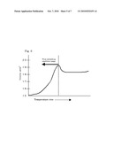 CARBON FIBER STRAND AND PROCESS FOR PRODUCING THE SAME diagram and image