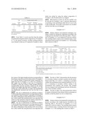 ETCHANT COMPOSITION AND METHOD diagram and image