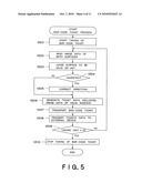 BAR-CODE TICKET PROCESSING APPARATUS, METHOD OF CONTROLLING BAR-CODE TICKET PROCESSING APPARATUS, AND BAR-CODE TICKET PROCESSING SYSTEM diagram and image