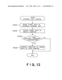 BAR-CODE TICKET PROCESSING APPARATUS, METHOD OF CONTROLLING BAR-CODE TICKET PROCESSING APPARATUS, AND BAR-CODE TICKET PROCESSING SYSTEM diagram and image