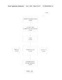 SHIPPING AND INSTALLATION FOR HEATING, VENTILATION, AND AIR CONDITIONING (HVAC) diagram and image