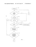 SHREDDER THICKNESS WITH ANTI-JITTER FEATURE diagram and image