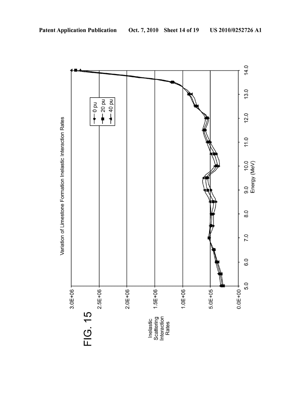 GAMMA RAY GENERATOR - diagram, schematic, and image 15