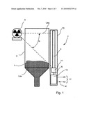 Radiometric Measuring Device diagram and image